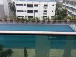 Shelford Suites (D11), Condominium #118028492